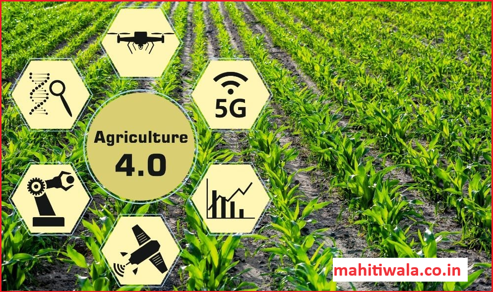 Future of Agriculture in India Agri 4.0