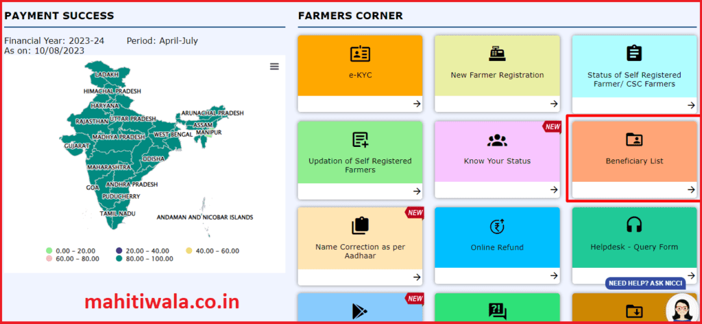 pm kisan bebeficiary list