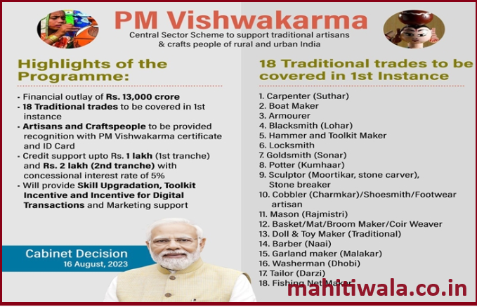 pm vishwakarma yojana highlight