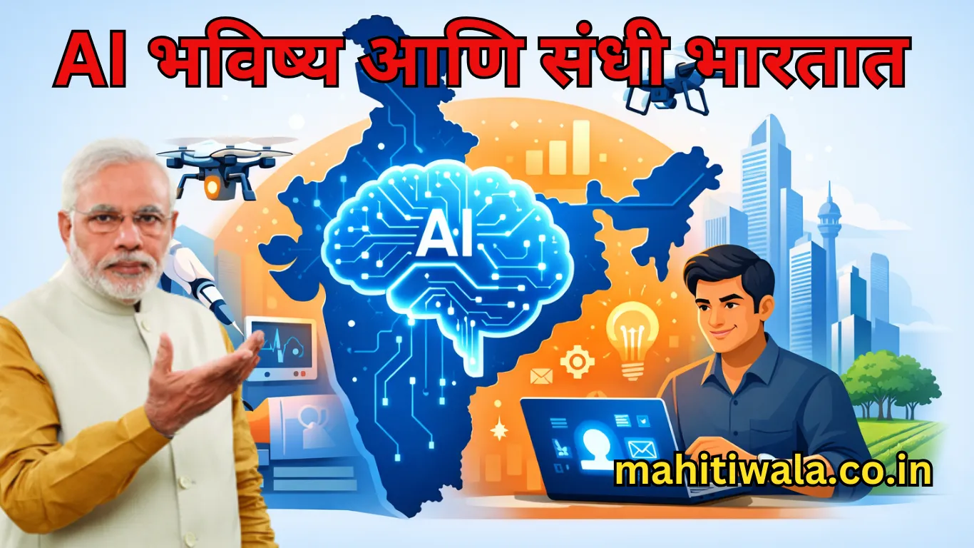 AI Future in India