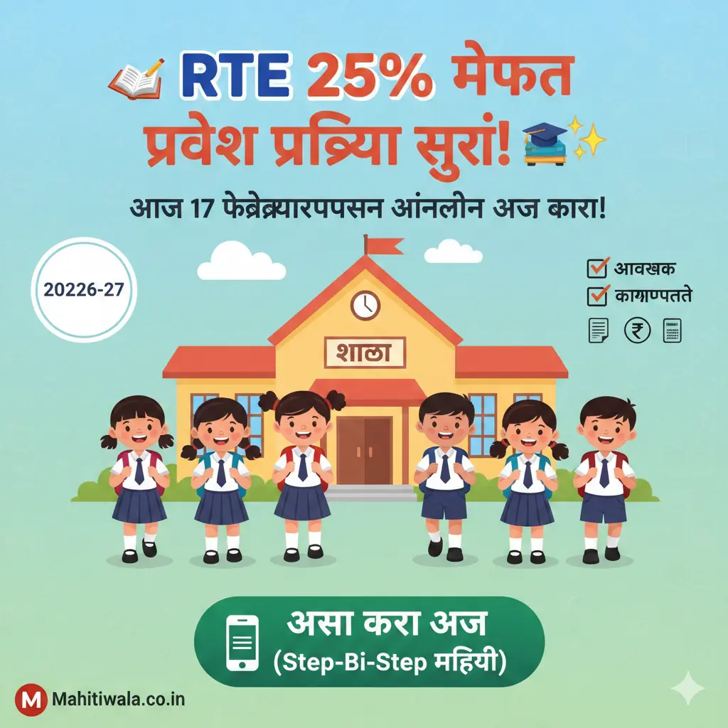 rte mofat admission